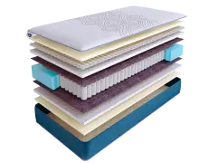 Матрас SkySleep SUNRISE NANO Resort S500