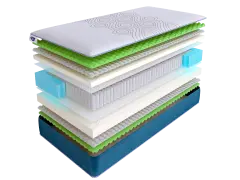 Матрас SkySleep SUNRISE NANO MASSAGE S1000