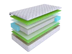 Матрас SkySleep ENERGY COMFORT S1000
