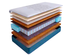 Матрас SkySleep SUNRISE NANO Elite DS