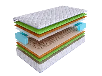 Матрас SkySleep WAVE SPACE BS (распродажа)