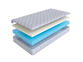 Матрас SkySleep ROLLER Econom Memory 14 (распродажа)