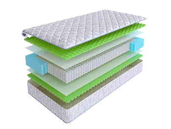 Матрас SkySleep WAVE Comfort S1000 (распродажа)