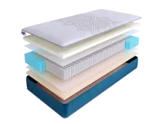 Матрас SkySleep SUNRISE Mild S1000