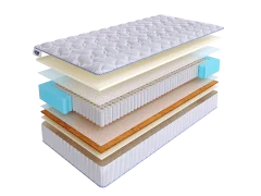 Матрас SkySleep ENJOY MIDDLE VARIO S1000