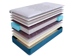 Матрас SkySleep SUNRISE NANO Special S2000