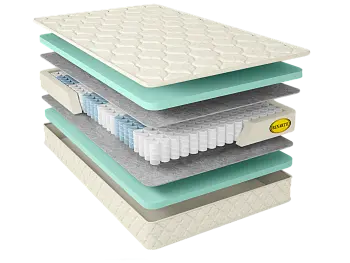 Матрас Benartti Classic Max TFK (90х200)