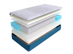 Матрас SkySleep SUNRISE Double Memo S1000