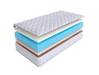 Матрас SkySleep ROLLER Cotton Memory-Latex 20 (распродажа)