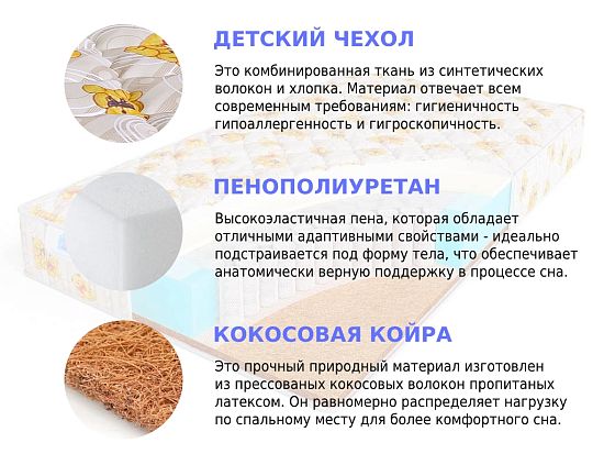 Детский матрас Sleep A Lot TREY Skippy S500 high 2 (фото)