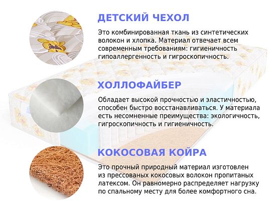 Детский матрас Sleep A Lot TREY Moiry S500 high 2 (фото)