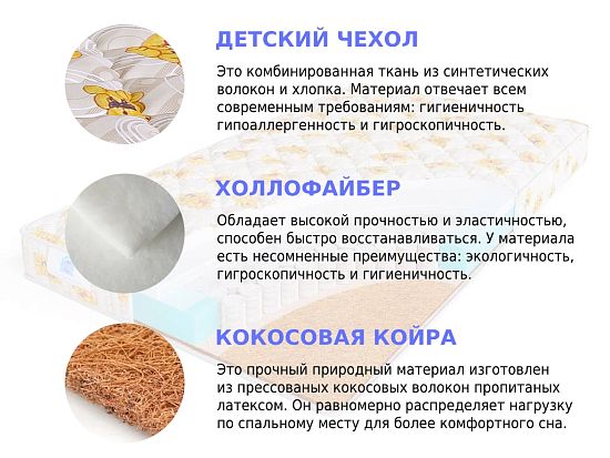 Детский матрас Sleep A Lot TREY Moiry S500 min 2 (фото)
