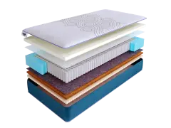 Матрас SkySleep SUNRISE Multi S1000