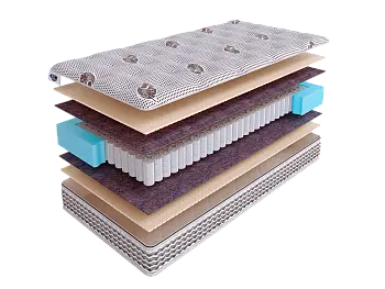 Матрас SkySleep NATURE PRO FORMA LATEX S500