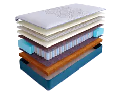 Матрас SkySleep SUNRISE NANO Dream DS