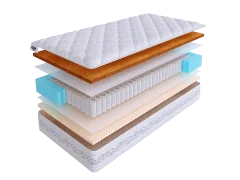 Матрас SkySleep EXPERT COMBO S500