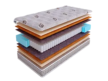 Матрас SkySleep NATURE PRO FORMA MULTI S500