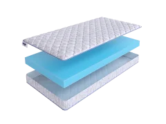 Матрас SkySleep Flex Plus 10