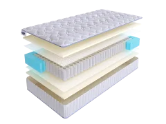 Матрас SkySleep ENJOY DOUBLE FOAM S500