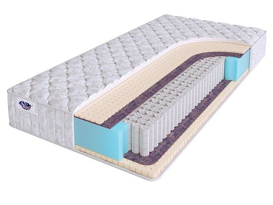 Матрас SkySleep NATIVE Orto Soft S1000 1 (фото)